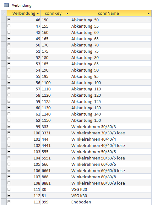 Datenbanktabelle Verbindung mit connKey und connName Datenbanktabelle Verbindung mit connKey und connName